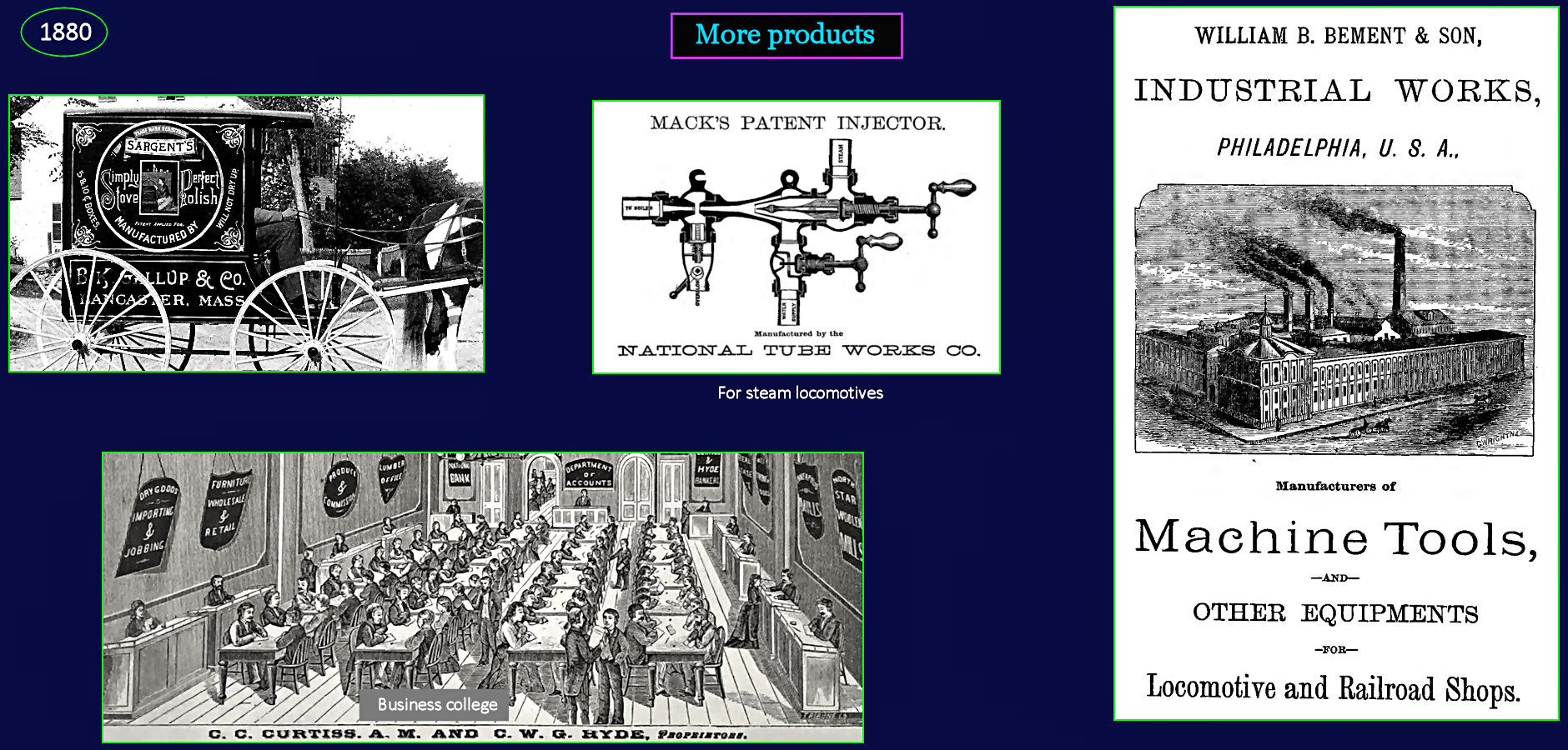 Industrial ads, 1880
